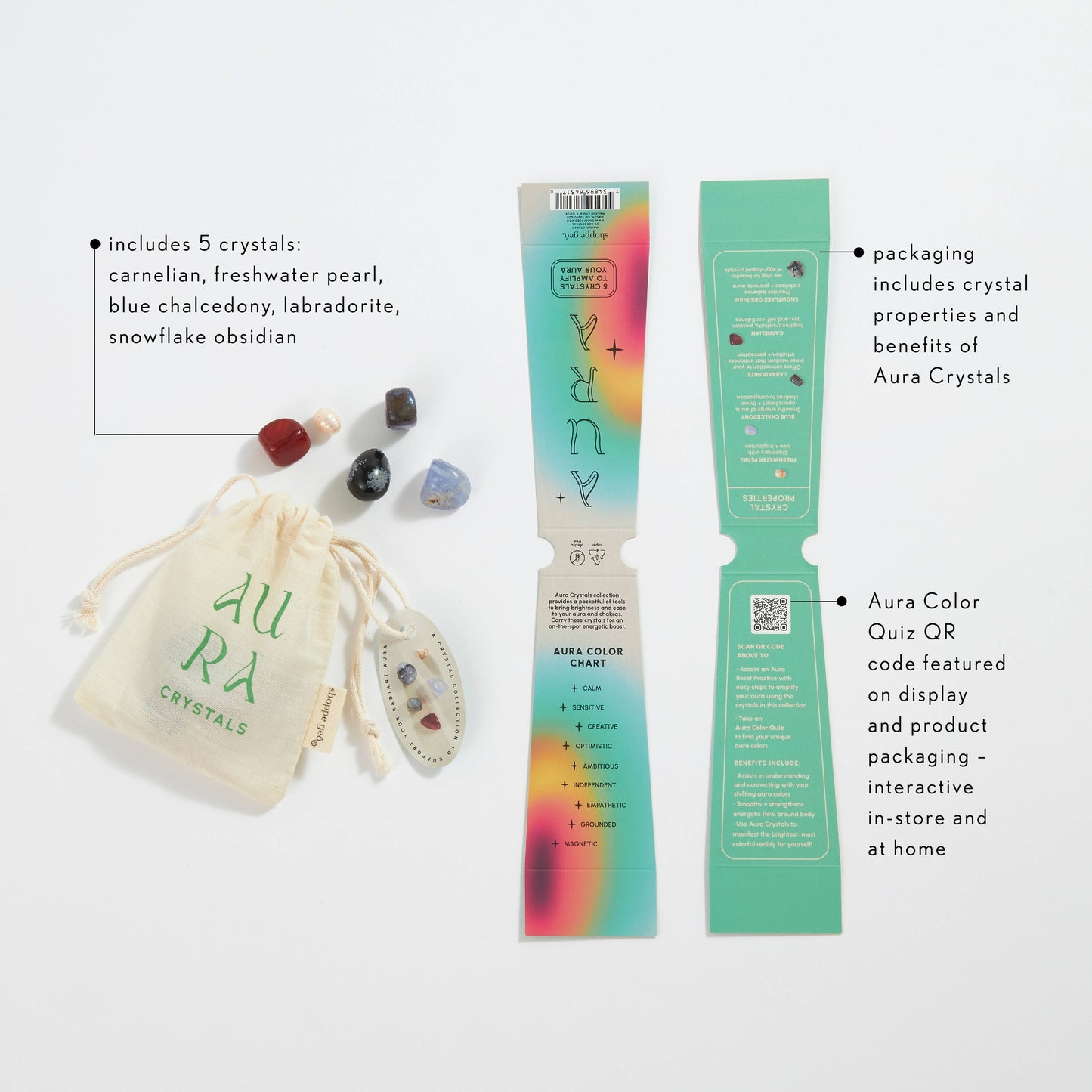 Aura Crystals | Take Our Aura Color Quiz!